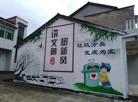 雅安墙绘是现在流行的墙体广告
