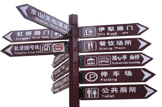 雅安标牌的基本功能。