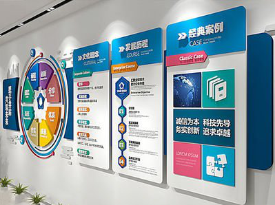 雅安企业文化墙内容对员工有什么影响？